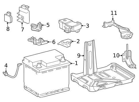 Battery for 2025 Toyota Mirai #1