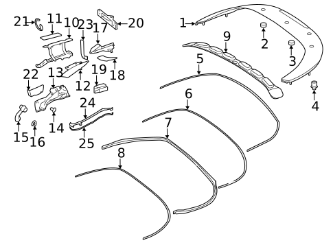 Exterior Trim - Roof for 2012 Porsche 911 #2