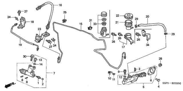 Diagram 2