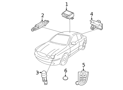 Alarm System for 2005 Jaguar X-Type #0