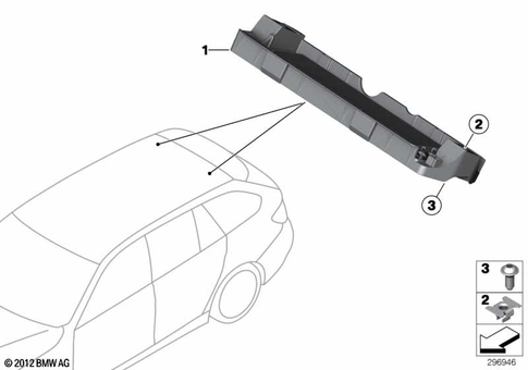 Diagram 5