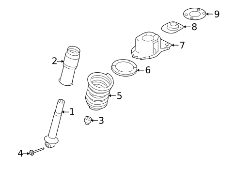 Shocks & Components for 2005 Mercury Montego #0