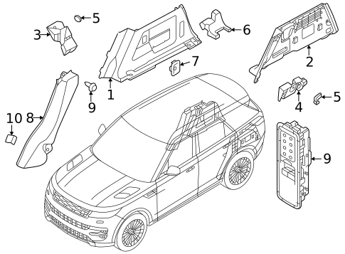 Diagram 3