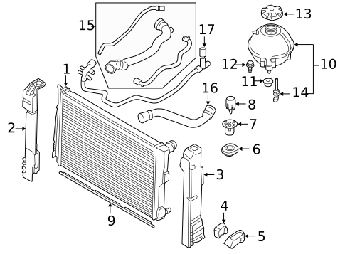 Radiator & Components for 2017 BMW X3 #0
