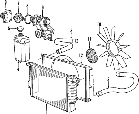 Cooling System for 2002 BMW 745i #0