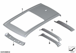41217181432 - Bodywork: Roof Covering Lifting-Sliding Roof for BMW Image