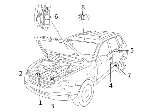 Information Labels for 2007 Volkswagen Touareg #0