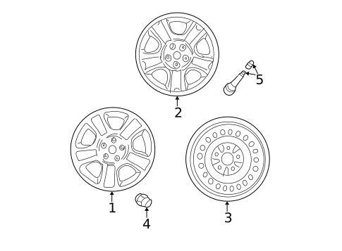 Wheels for 2001 Mazda Tribute #0