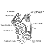53032805AA - Cooling: Accessory Drive Belt for Mopar Image