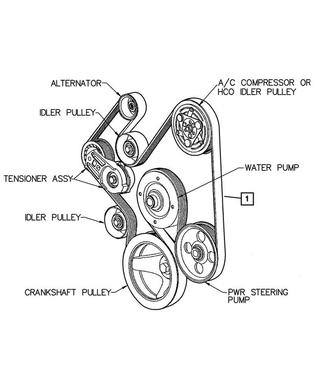 53032805AA - Cooling: Accessory Drive Belt for Mopar Image