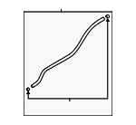 25451T1110 - : Reservoir Hose for Hyundai Image