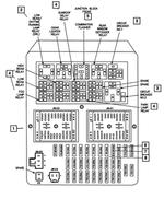 5019816AA - Electrical: Relay Junction Block for Mopar Image