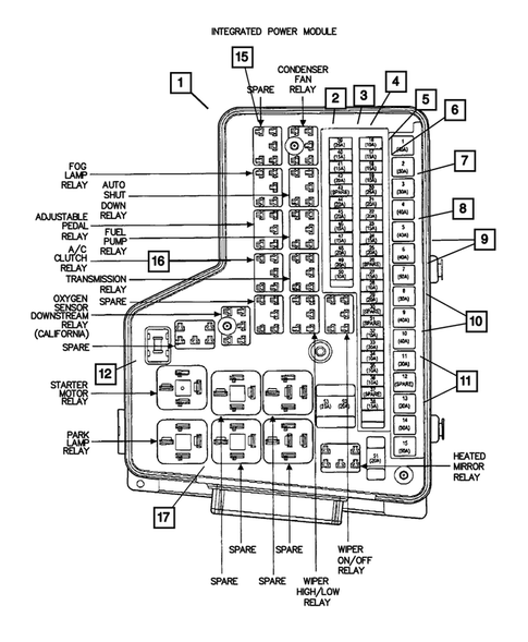 Power Distribution Center, Fuse Block, Junction Block, Relays and Fuses for 2011 Ram 1500 #0