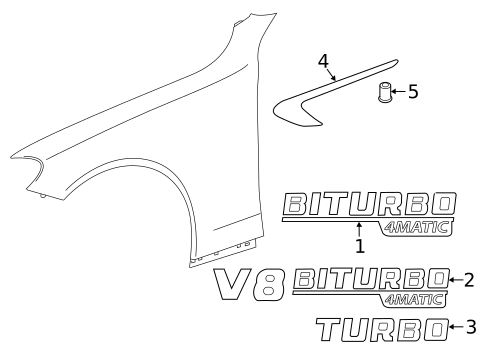 Exterior Trim - Fender for 2020 Mercedes-Benz E 63 AMG&reg; S #0