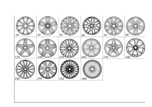 Wheels for 2019 Mercedes-Benz GLS450 #0