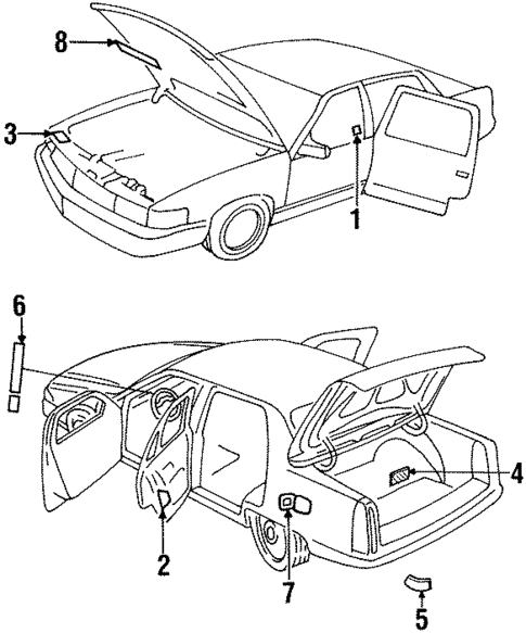 Labels for 1995 Cadillac Seville #0