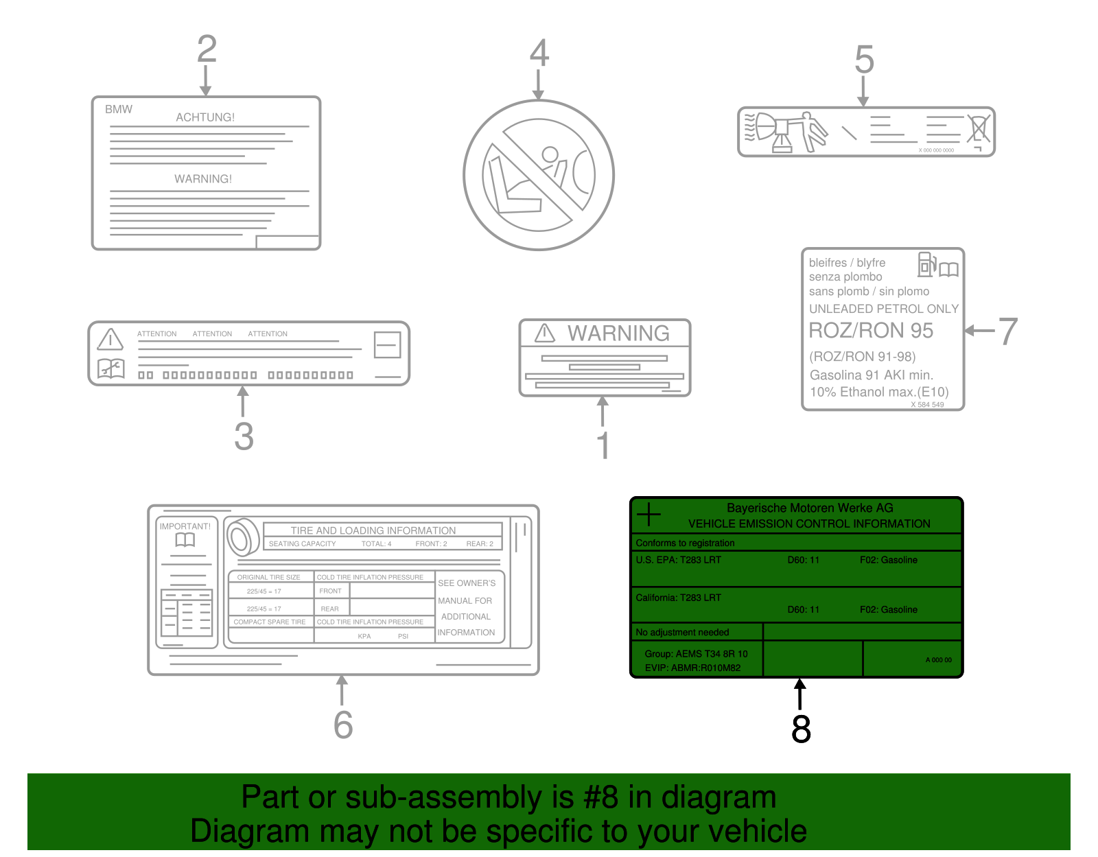 Emission Label - BMW (71227524558)
