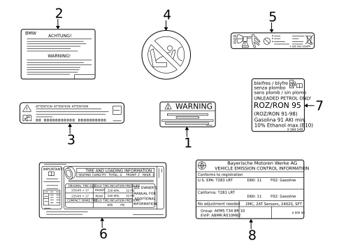 Labels for 2011 BMW Z4 #0