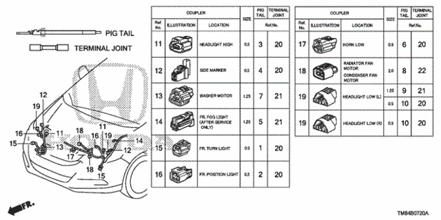 Electrical Connectors (FR.) for 2011 Honda Insight #0