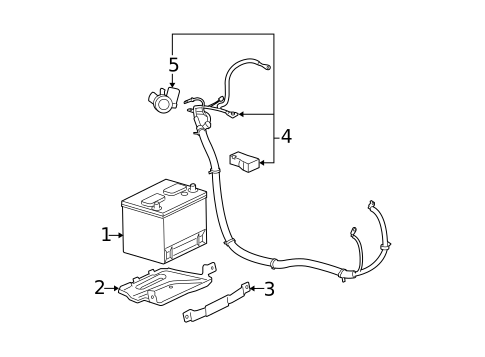 Battery & Related Components for 2005 Pontiac Grand Prix #0