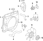 21524 - Cooling System: ACDelcoâ„¢ Radiator for GM Image