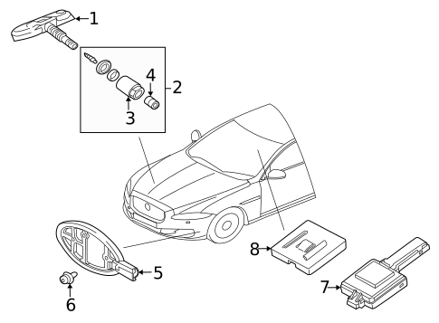 Tire Pressure Monitor Components for 2017 Jaguar XJR #0