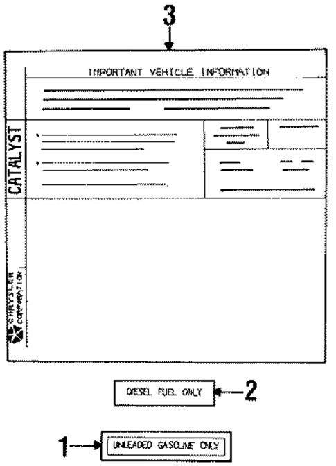 Labels for 1998 Dodge Ram 1500 #0