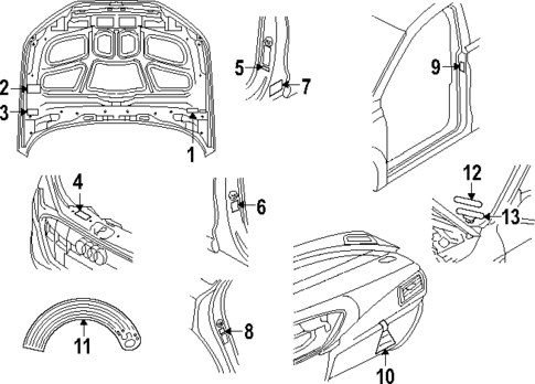 Labels for 2024 Audi Q8 e-tron #0