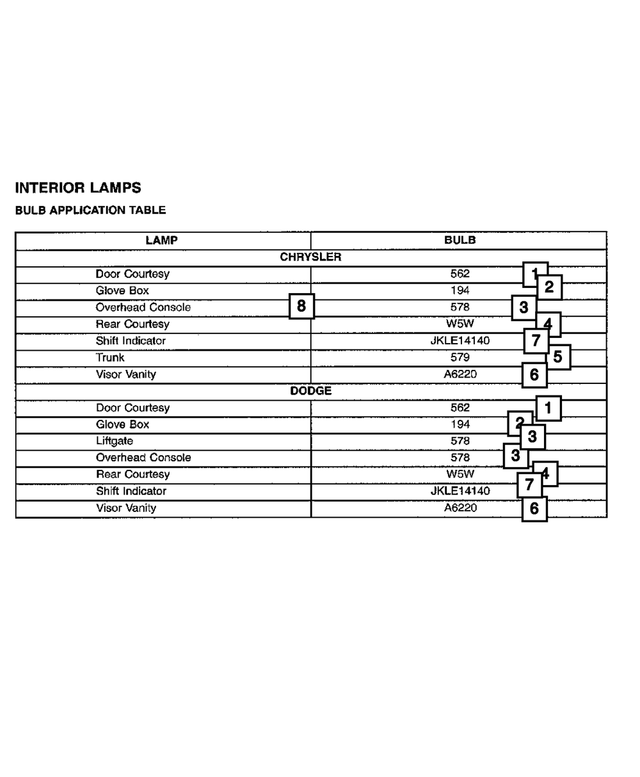 5137525AA - Electrical: Bulb for Chrysler: 300 | Dodge: Charger, Magnum Image