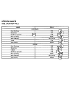 5137525AA - Electrical: Bulb for Mopar Image