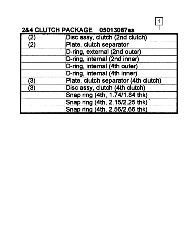« 5013087AF – Automatic Transmission Multi-Speed : Transmission Autom. Ensemble D'embrayage pour Mopar Image »