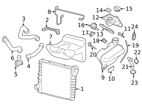 Radiator & Components for 2019 Porsche 911 #1