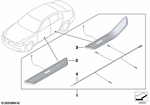 51477181015 - Retrofitting / Conversion / Accessories: Trim Cover for Door Sill, Lighted, Front for BMW Image