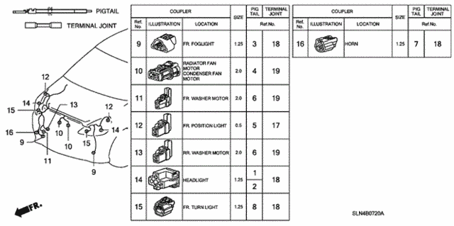 Electrical Connectors (FR.) for 2007 Honda Fit #0