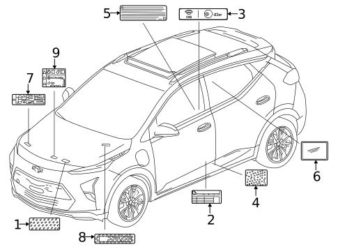 Labels for 2022 Chevrolet Bolt EUV #0