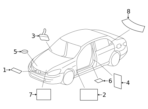 Labels for 2019 Honda Insight #0