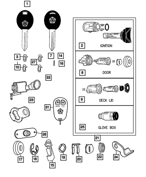 Lock Cylinders and Keys for 2005 Chrysler Sebring #0