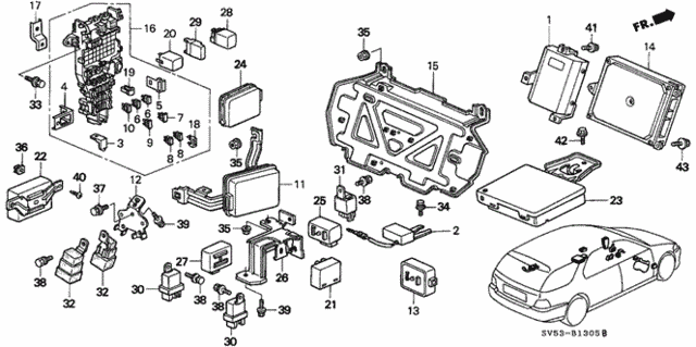 Diagram 3