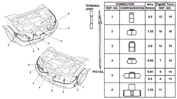 Electrical Connectors (FR.) for 1998 Honda Odyssey #0