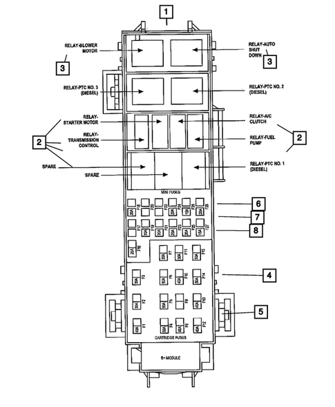 Relays for 2006 Jeep Grand Cherokee #1