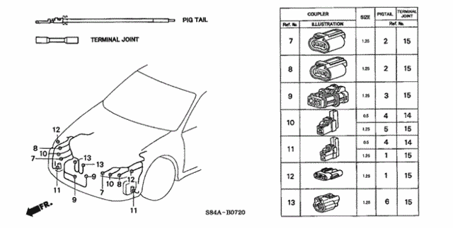 Diagram 2