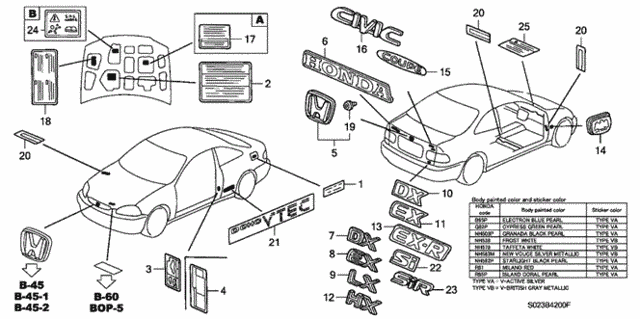 Diagram 2