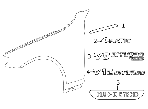 Exterior Trim - Fender for 2020 Mercedes-Benz S65 AMG #0