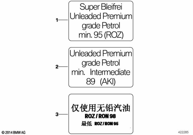 71227716582 - Parts and Accessories for Engine / Chassis: Notice Sticker, Premium Unleaded 89(Aki) - Us for BMW-Motorrad Image image