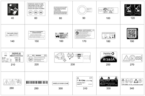 Type Plate, Guide Signs for 2009 Smart Fortwo #0