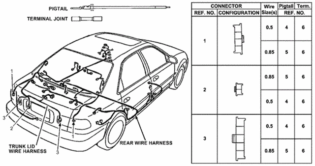 Electrical Connectors (RR.) for 1992 Honda Civic #0