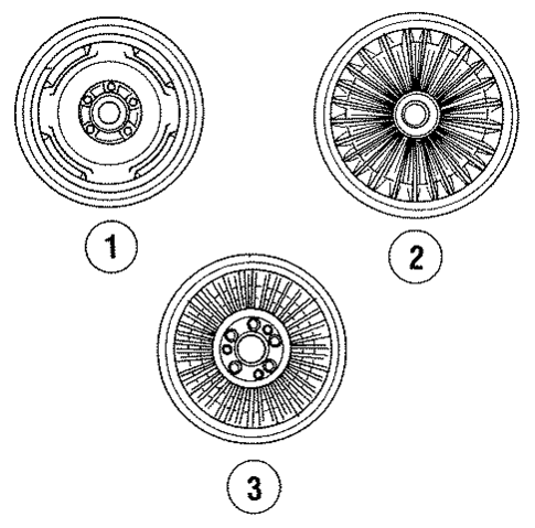 Wheels for 1985 Mercury Marquis #0