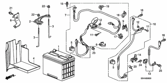 Battery for 2008 Honda Pilot #0