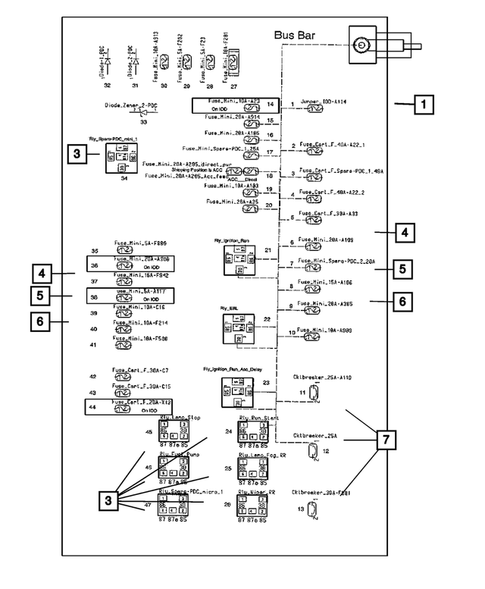 Power Distribution Center, Fuse Block, Junction Block, Relays and Fuses for 2012 Chrysler 300 #1
