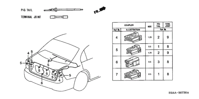 Diagram 2